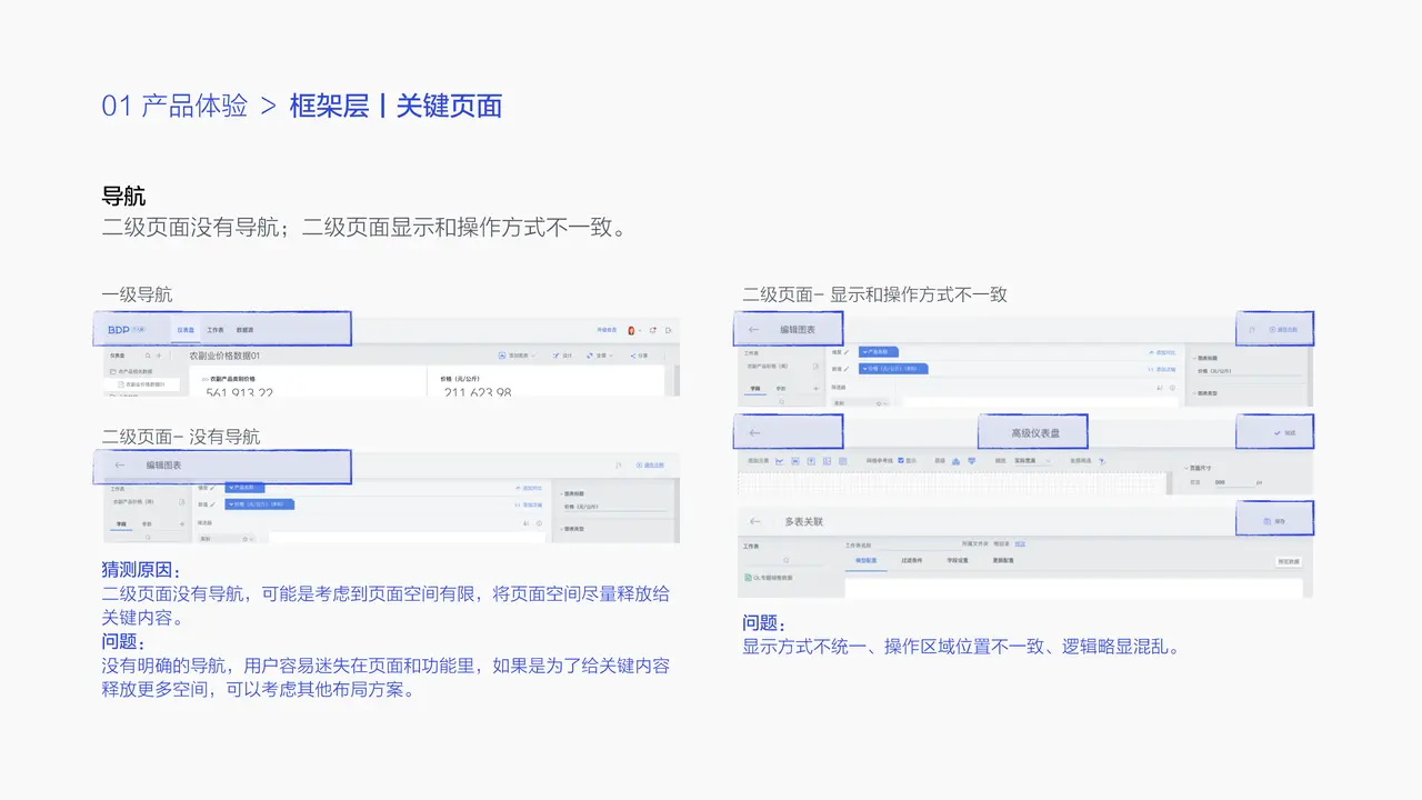BDP个人版 · 产品体验报告 - 2