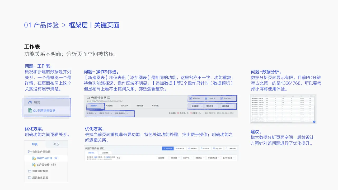 BDP个人版 · 产品体验报告 - 5