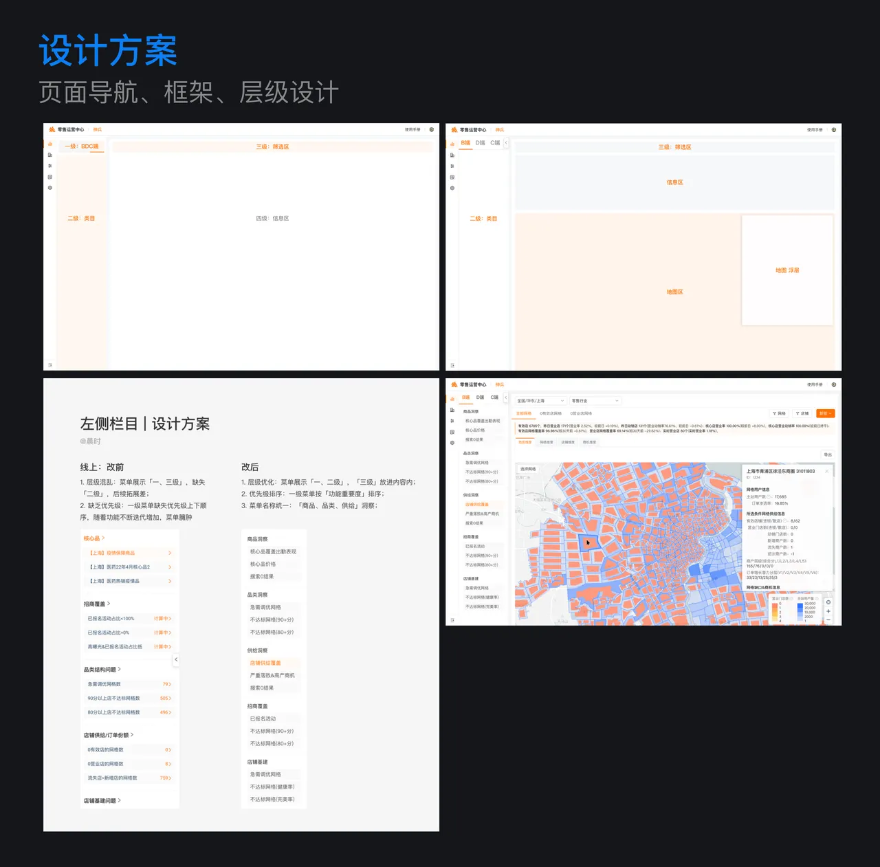 饿了么 · 中台产品体验设计 - 1