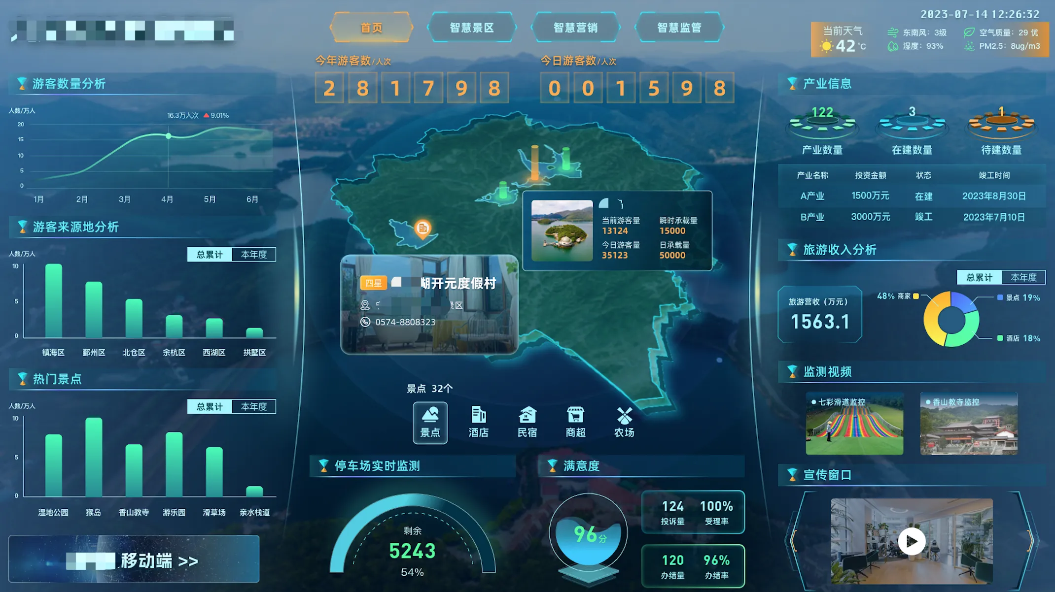 宁波九龙湖文旅 · 可视化大屏 - 1