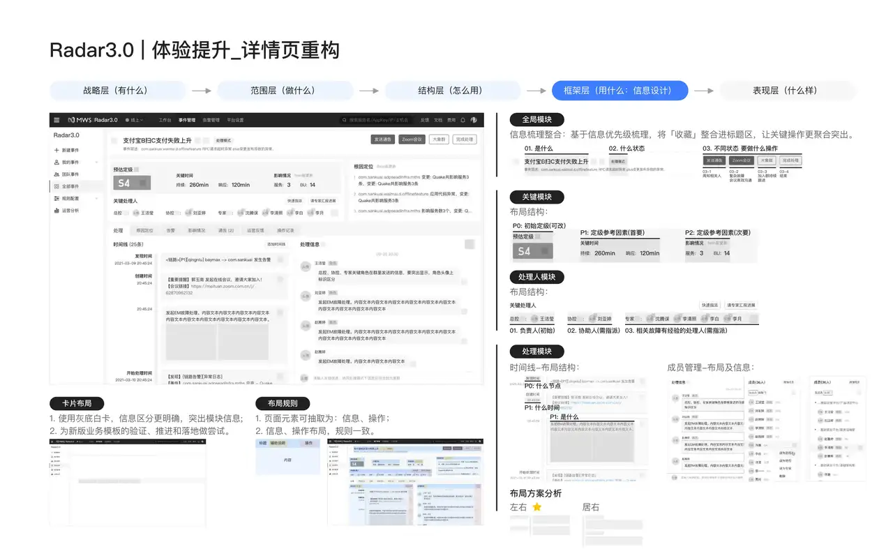 美团云 · Radar 3.0 详情页重构 - 16
