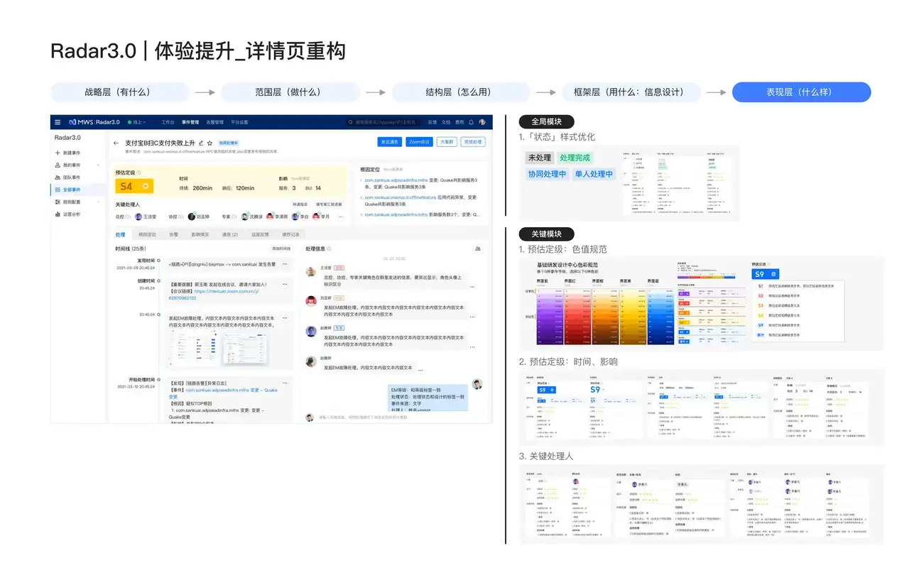 美团云 · Radar 3.0 详情页重构 - 17
