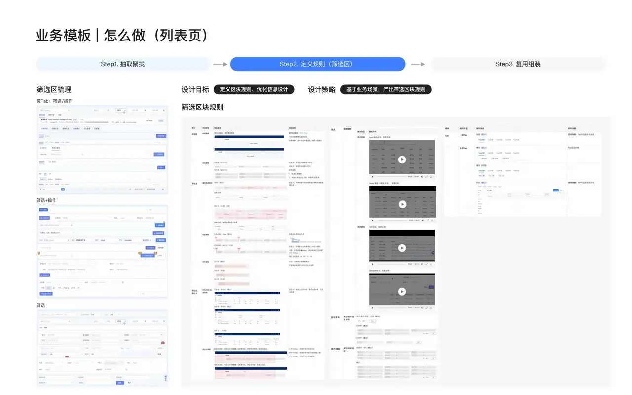 美团云 · 设计规范 & 业务模板 - 10
